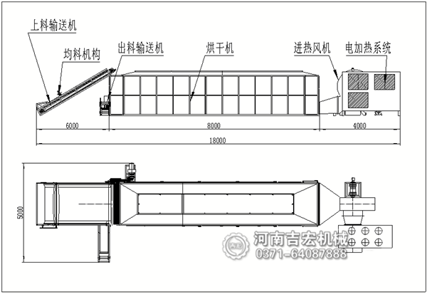 山藥烘干機(jī)結(jié)構(gòu)圖