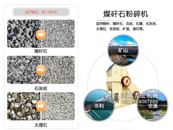 煤矸石粉碎機(jī)_煤矸石粉碎機(jī)廠家_煤矸石破碎機(jī)價格